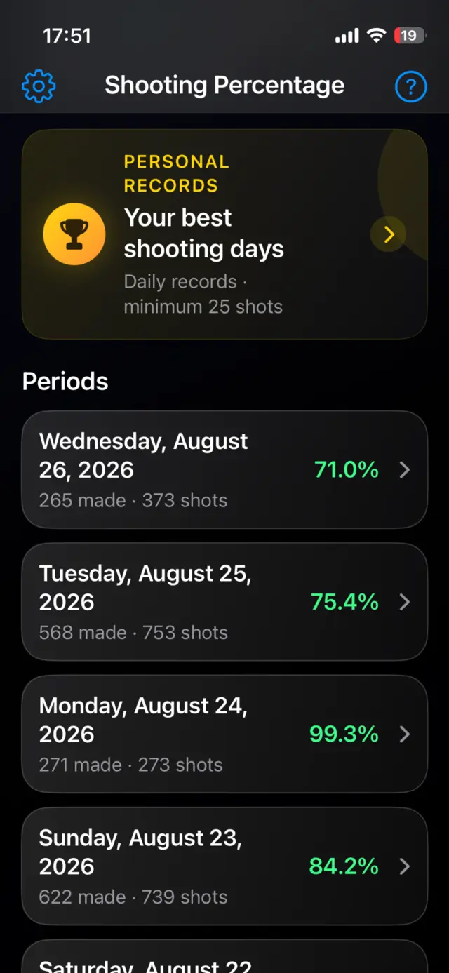 Training history in the iPhone app
